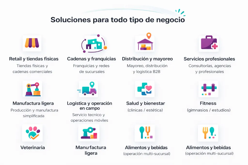 Soluciones par negocios